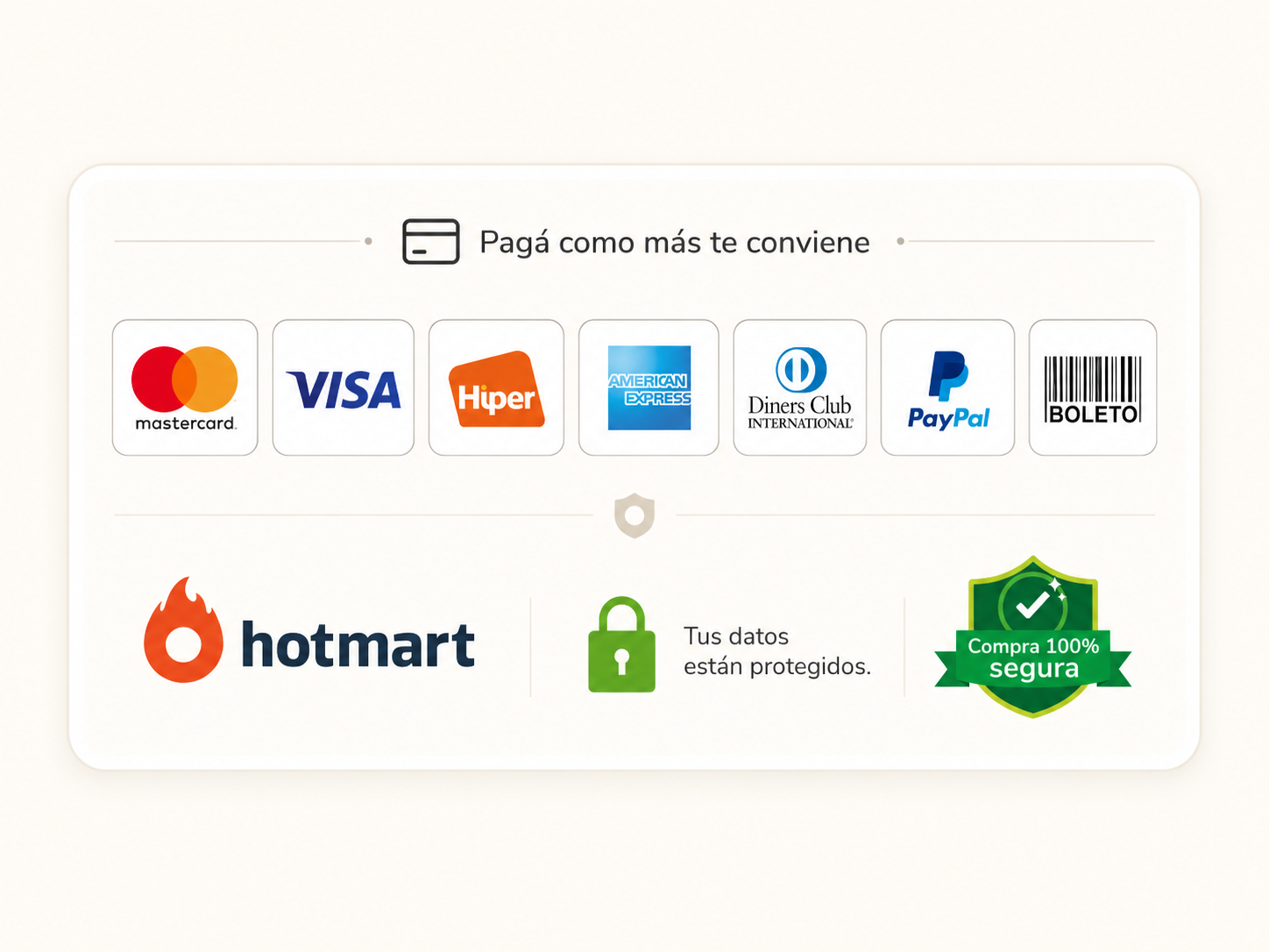 Medios de pago aceptados, Hotmart y sello de compra 100% segura